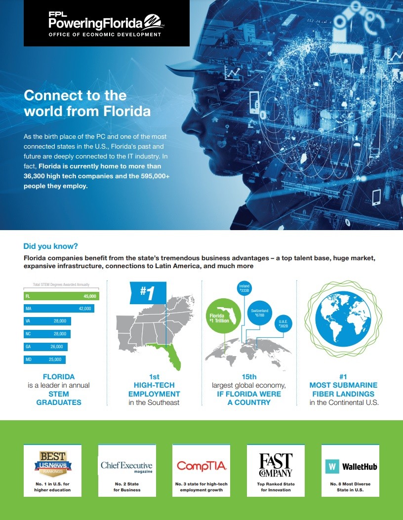 industry one pager document