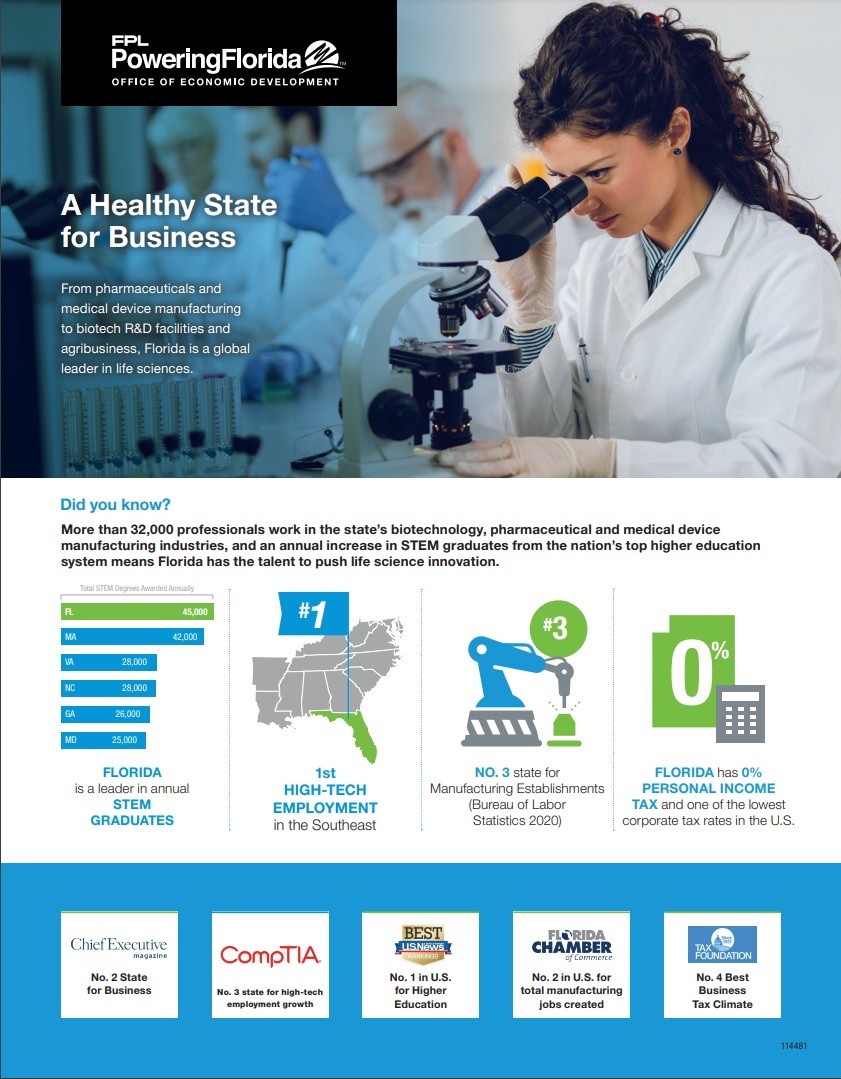 industry one pager document